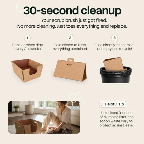 Extra large cardboard disposable litter boxes — photo 5